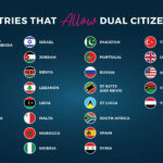 Does Canada allow dual citizenship?