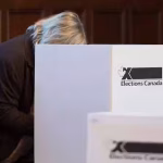 Can Permanent Residents Vote in Canadian Elections? The Definitive Answer