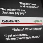 The Carbon Tax Rebate Explained: How It Works and How Much You'll Get